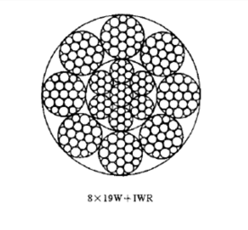 8x19W+IWR